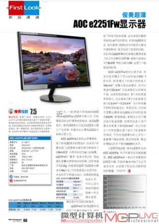俊美超薄 AOC e2251Fw显示器