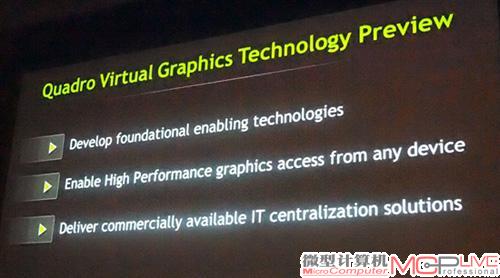 NVIDIA：把显卡推向“云”