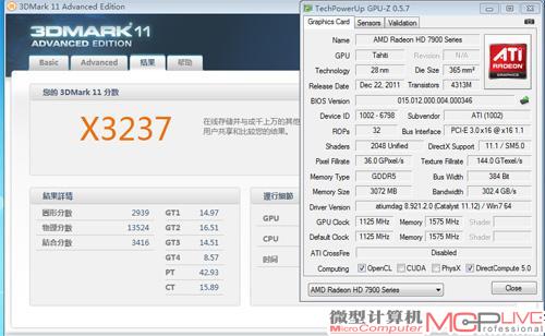 HD 7970的核心频率可以轻松超频至1000MHz以上，并通过FurMark稳定测试。