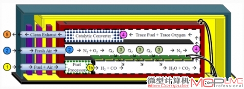 苹果的爆发！iPhone 5S/iPad 5这就来了